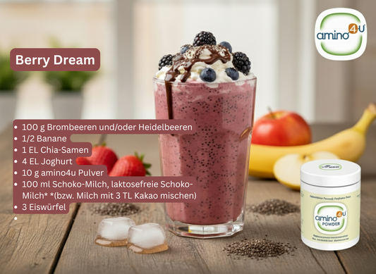 BERRY DREAM - Ein Traum aus Beeren!